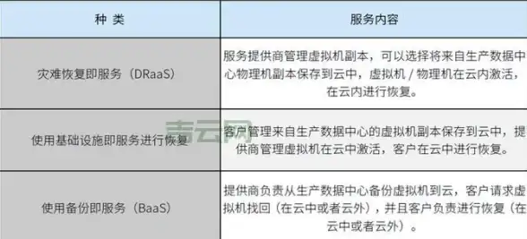VPS推荐🚀网络加速｜搬瓦工新加坡CN2 GIA VPS性能全面评测，游戏体验大提升