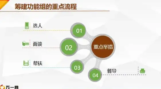 神秘·刺客·艾伦大陆｜深度剖析幻刺兰蒂的传奇魅力！