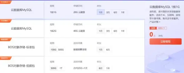 CDN选择-运营商对比,宝鸡企业CDN选型：电信联通移动对比分析