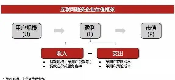 VPS测评🚀速度体验—RackNerd加拿大多伦多节点晚高峰网络表现分析