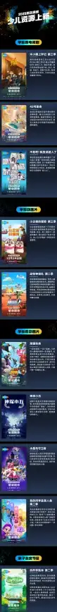 数据库开发 用户认证 如何实现C语言连接数据库的登录界面及其关键步骤