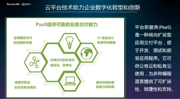 英国VPS 跨境网络 莱卡云原生住宅IP，助力跨境业务高效发展
