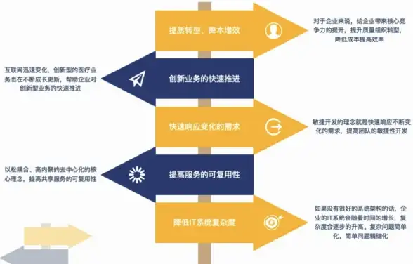 CAD故障|软件报错|autocad错误报告_Autocad错误报告分析