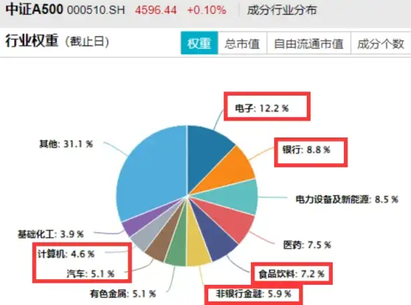 聚焦花刺源码安全 深度解构花刺代理系统防护机制！实用安全优化】