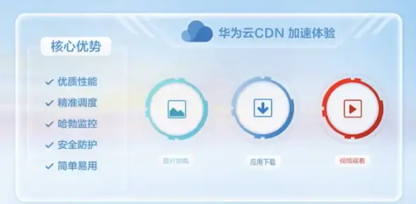 高速⚡稳定 DataOnline越南服务器，NVMe硬盘加持，大带宽助力极速体验