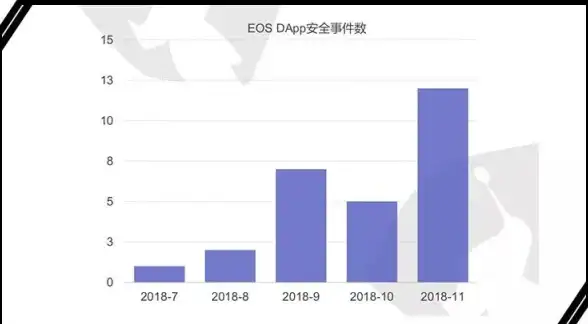 🔥游戏秘籍🔥真三国无双🔥虎乱击武艺效果解析+终极使用攻略！