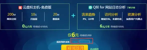 实战技巧分享｜云主机防护宝典！西部数码VPS应对突发流量秘籍大曝光—解决流量攻击难题
