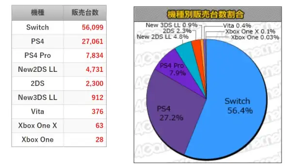 攻略指南🔥全网公敌2新世界存档恢复全流程详解教程