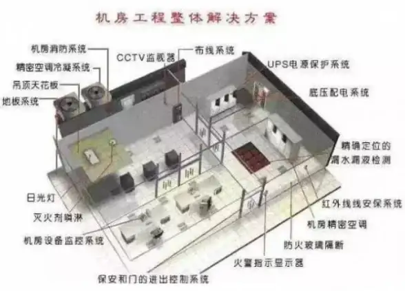 解锁全球网络｜高速稳定畅享｜行业观察║最新安全海外VPS加速器下载指南，助力极速访问
