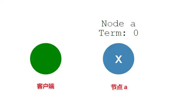 桌面优化🌟Win7系统桌面右键刷新反应迟缓原因分析与高效解决方法