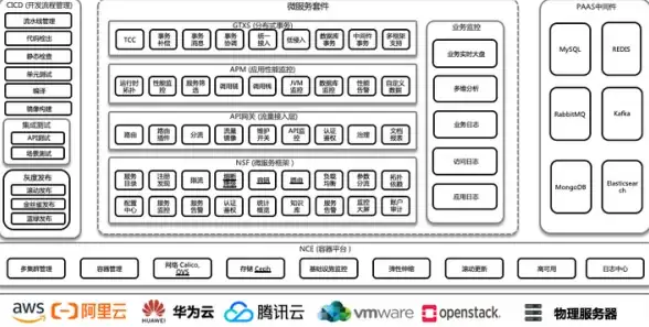Win11技巧🛠托盘区域问题：Win11系统托盘区域常见错误及修复指南