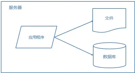 合规观影新体验｜ZingTV注册安全全解析｜安全提示】畅享便捷无忧视频生活