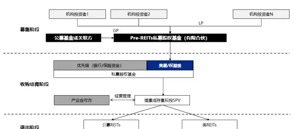 香港机房,大带宽-南华中天大带宽应用场景解析