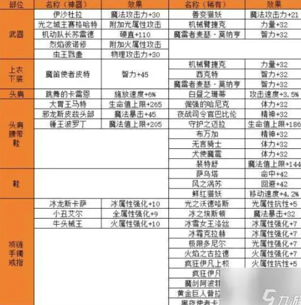 CDN加速,多运营商接入-六安机房CDN节点电信联通移动接入技术