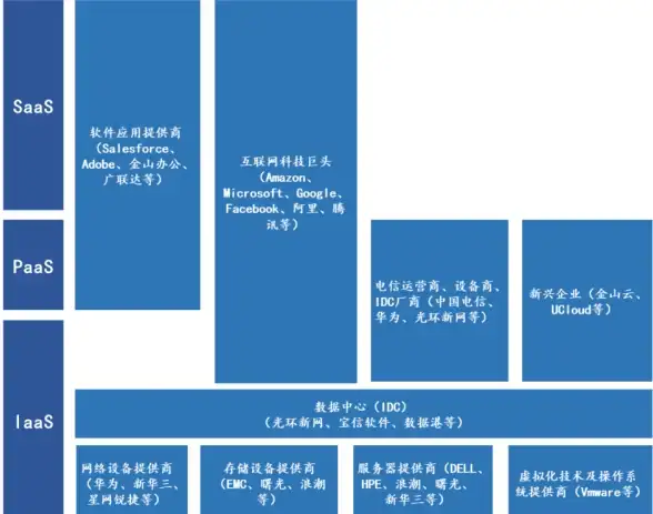 选购指南📊笔记本天梯图CPU推荐：轻松挑选你的理想笔记本处理器