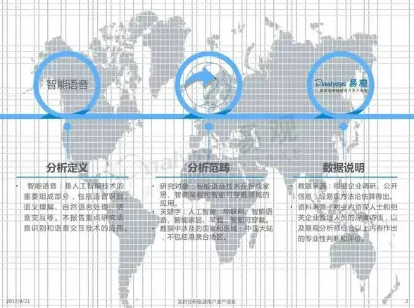 云安全焦点｜软驱禁用风险爆发—企业应对合规警示！网络合规】