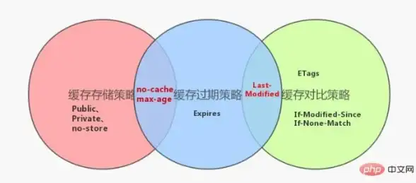 热门🔥复古🎮经典打砖块游戏合集，畅玩2025最受欢迎版本！