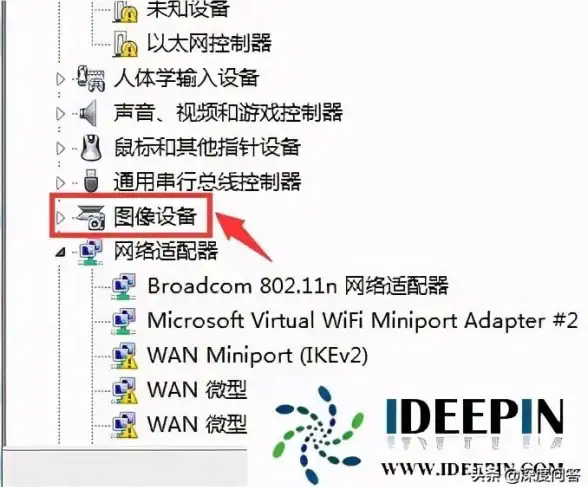 《神之亵渎》圣王回廊B结局触发条件及奖励揭秘