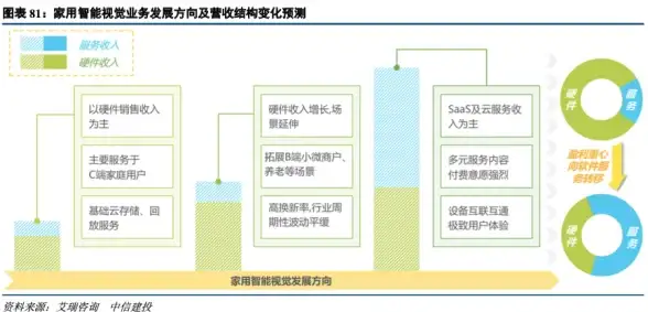 Linux启动盘写入难题｜高效修复攻略｜技术实用指南✨自制工具失效全解