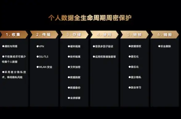 游戏技巧🎮环境特效高低差异详解及实景举例对比解析
