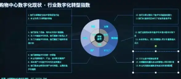 数据库技术|数据管理 理解数据库：从原理到实践，数据库原理及实例教程