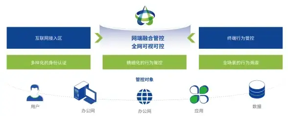 高效开发 BCGControlBar提速秘籍！精编实用技巧集【开发提效】