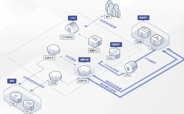 高精度计算 精确存储 MySQL中Decimal类型实现高精度运算与decimal用法解析