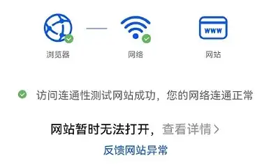 外贸建站,香港服务器-衡天云香港主机适合外贸网站吗