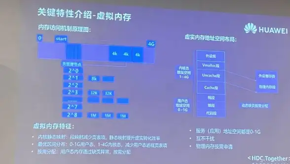 云计算,服务器运维-衡天云日本云主机运维管理实用技巧
