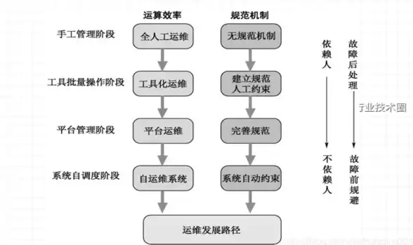 游戏资讯✦限定揭秘✦品质解析 蔡文姬蛇年限定究竟是什么品质？