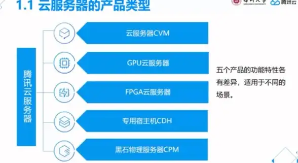 Oracle报错|远程修复 ORA-13789:invalid process action 故障原因分析与处理方法
