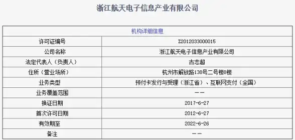 Word报错|文档故障|word文档打不开出现错误报告怎么办