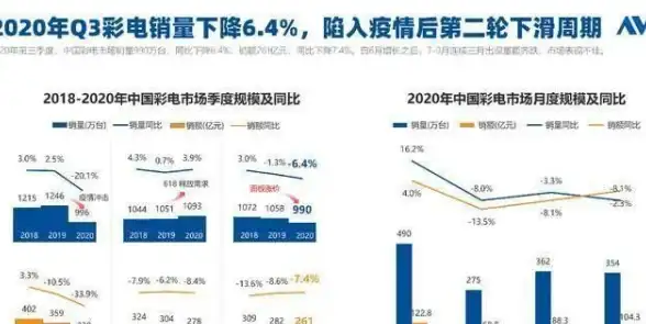 Word报错|文档故障|word文档打不开出现错误报告怎么办