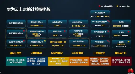 数据库优化|乱码修复 解决mysql数据库显示乱码问题，mysql数据库显示乱码处理方法