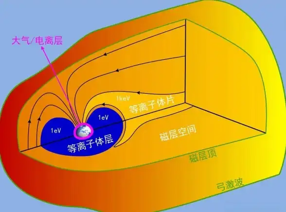 坦克 性价比 高效 战争雷霆6.7哪个系最划算？