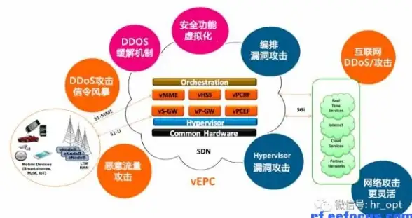 论坛高效运维技巧｜实用JSP源码提醒 软件开发必备秘籍 高能揭秘！