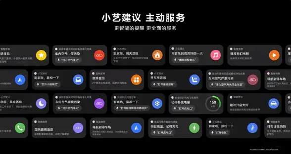 CDN加速,数据传输效能-鹏博士及科技网石嘴山CDN数据传输效率提升分析