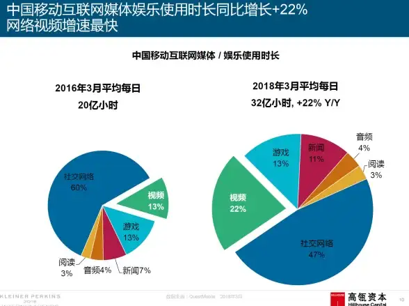 🔥热门🔥礼包🔥DNF手游2024必胜客超值联动礼包码快速领取攻略揭秘