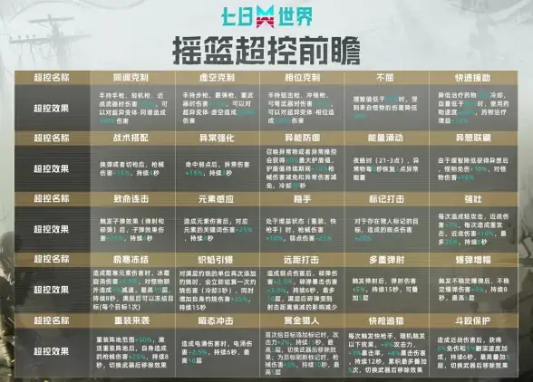 办公神器推荐｜高效搭配指南 PPTX软件×VPS硬件选配要点 科技办公]