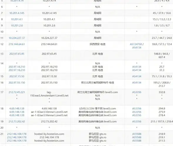 角色美图·艺术解析·鸣潮 珂莱塔立绘全方位赏析超燃来袭！
