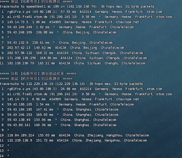 DB2数据库 触发器实现详解：DB2数据库创建触发器的实现过程
