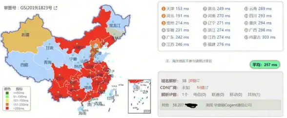【一步直达】超强推荐 先遣军服务器极速接入方法大公开—高效云游戏神器