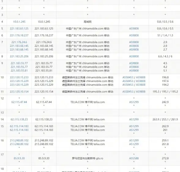 应用 GoodReader深度解析：功能对比亮点与安全下载建议 热门移动办公推荐★