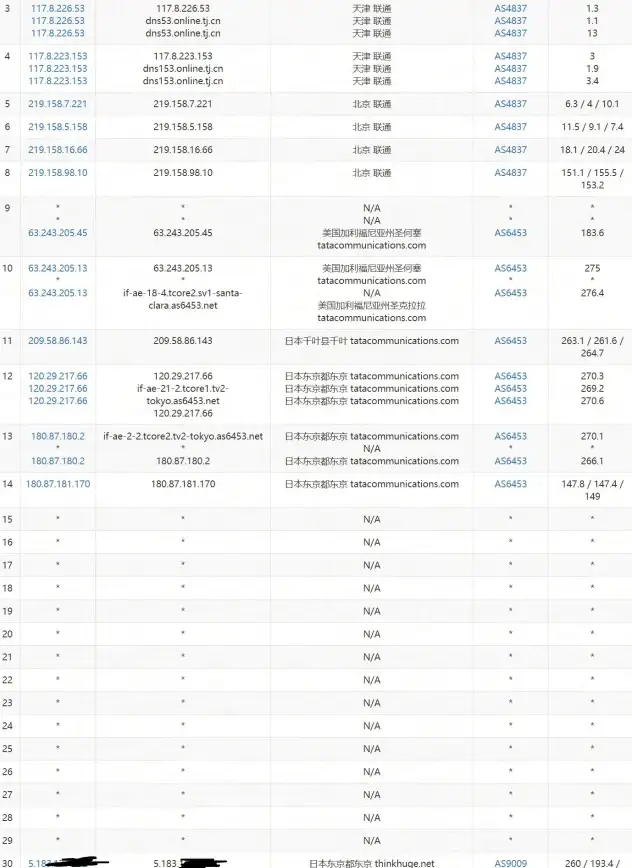 ★怀旧必看★声望提升★稀有物品■塞纳里奥议会声望攻略全解析与军需官珍稀装备盘点