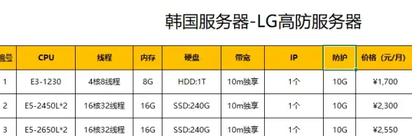 🔥实用攻略🔥素材合成🔥角色养成 原神》恰斯卡突破材料全解析与使用秘籍