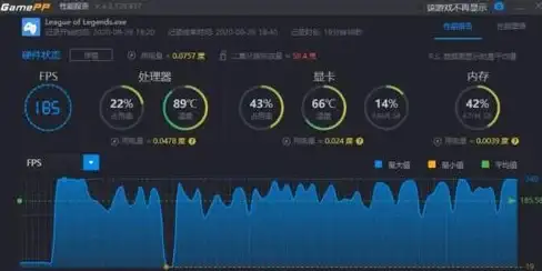 云端部署起航 极速解锁沙沙网络日本VPS购买全流程 新手安全必备指南✦VPS购买教学】