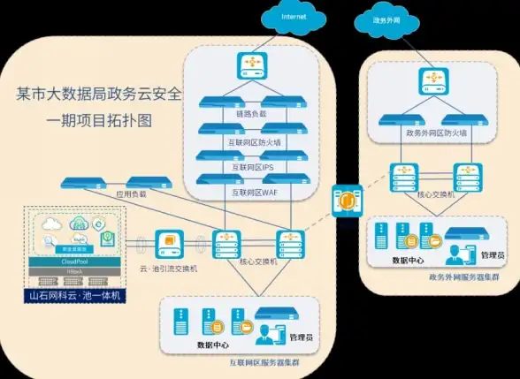 电脑配置🔍详细解析电脑型号如何查看及常见问题💻