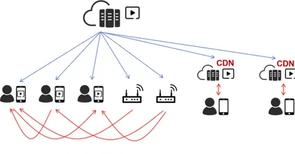 实用指南 CF服务器编号速查助手┃CF行业内幕】一站式新手操作要点汇总
