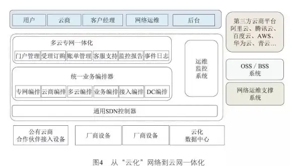 刷题神器|智能答题助手|在线做题ajax找题-高效解答各类在线题目