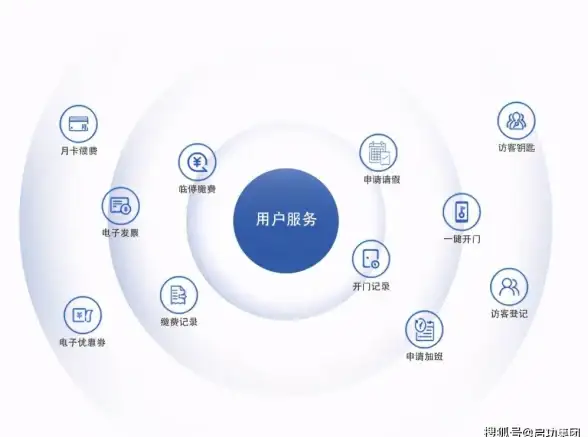 限时优惠🔥高性价比｜JustHost VPS主机限时5折，月付低至2.34美元，流量无限畅享